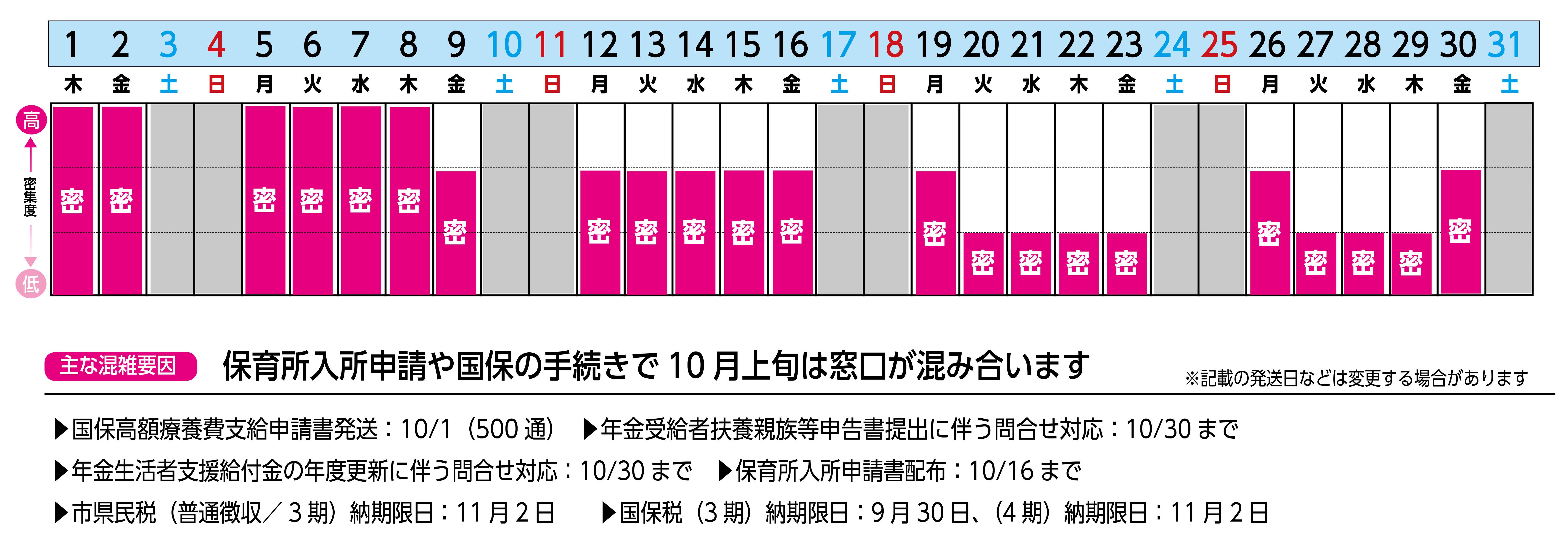 密ごよみ10月