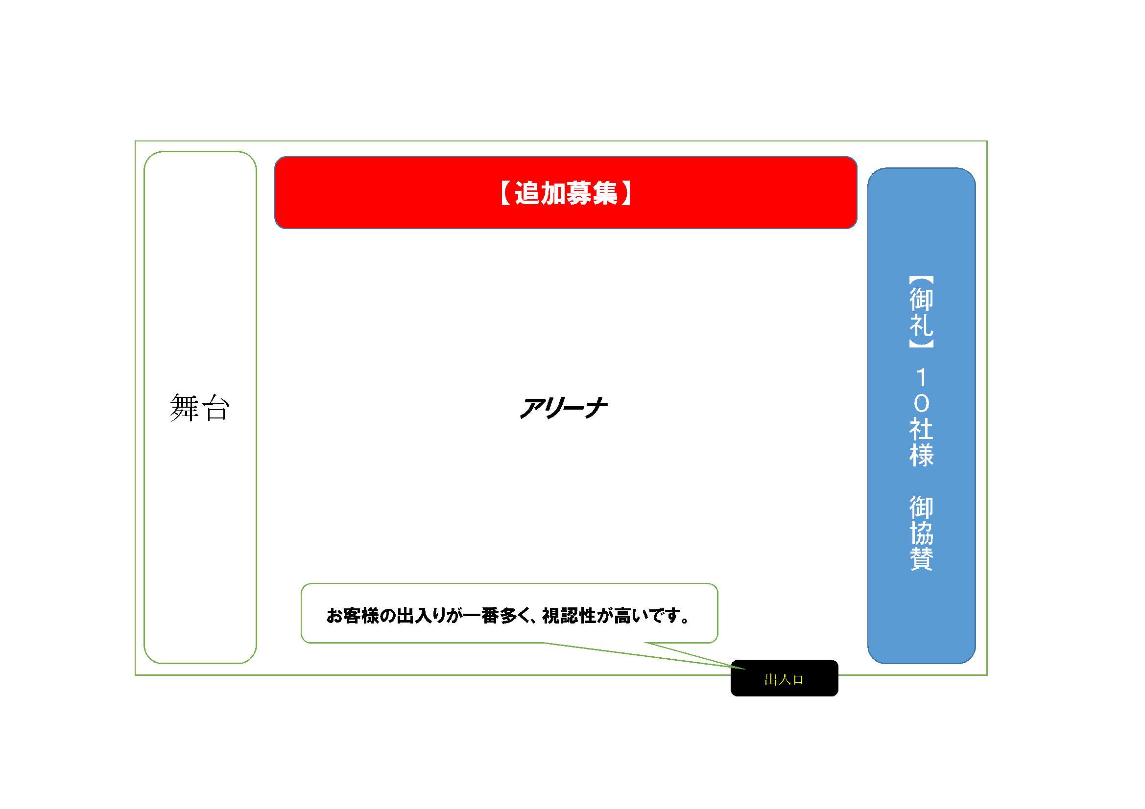 広告掲載状況3