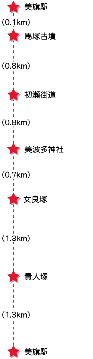 コース5概要