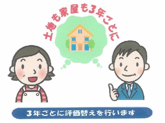 土地・家屋ともに3年ごとにの画像