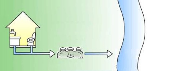 合併処理浄化槽の画像