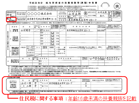 平成23年分給与所得者の扶養控除等（異動）申告書