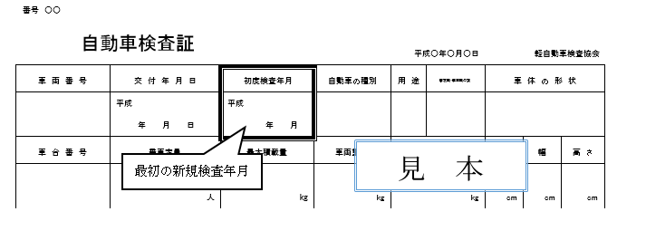 自動車検査証見本