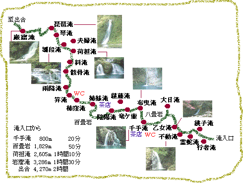 赤目四十八滝 名張市移住 定住サイト なばり暮らし