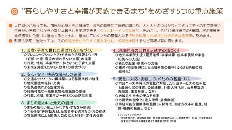 暮らしやすさと幸福が実感できるまちをめざす５つの重点施策