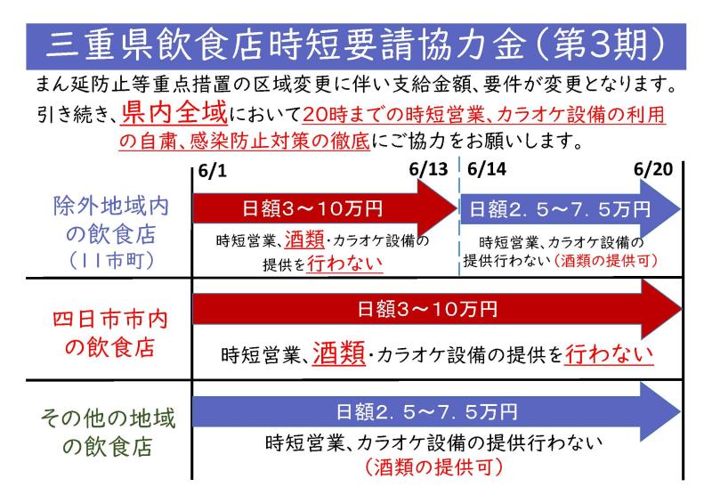 知事6
