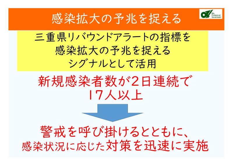 コロナ 三重 県 速報