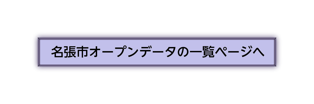 名張市オープンデータの一覧ページへ.jpg