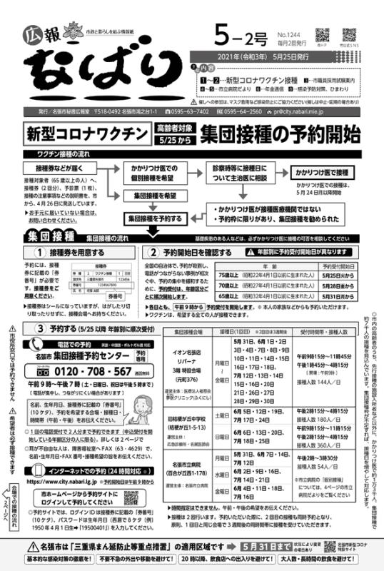 広報なばり令和3年5-2号