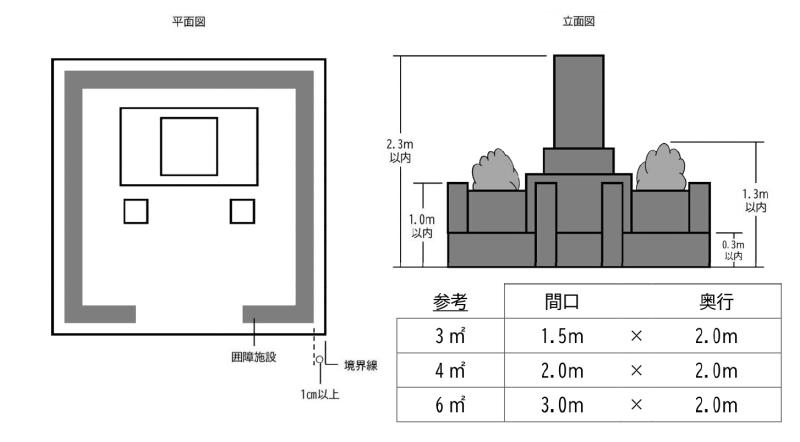 墓石図