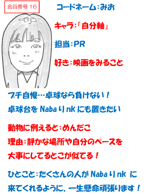 16.mio.png