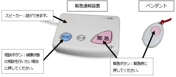 緊急通報システム装置