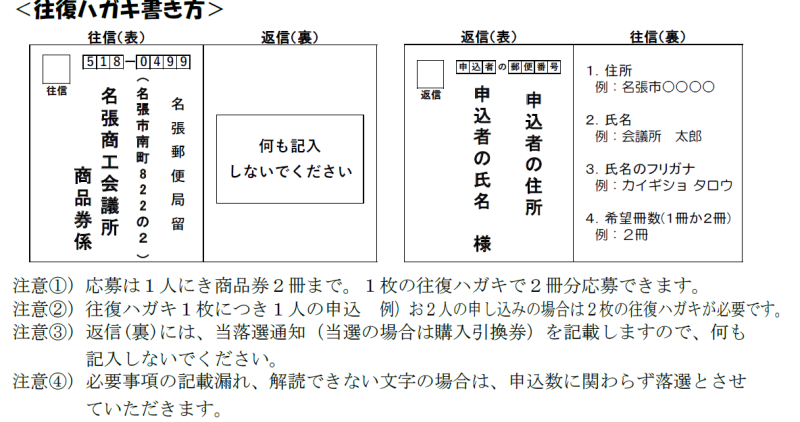 往復ハガキ記入例