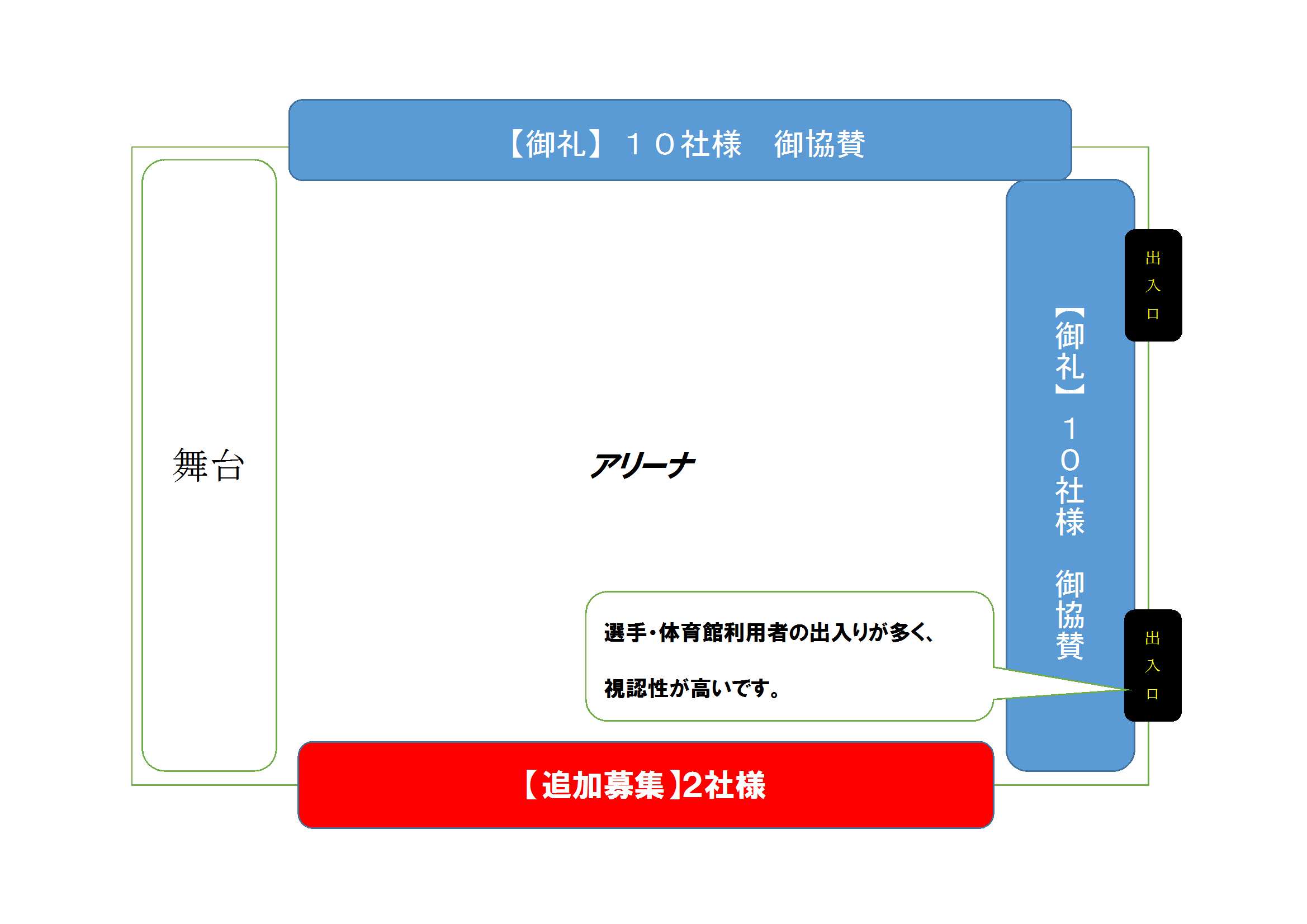 【追加募集】2社様