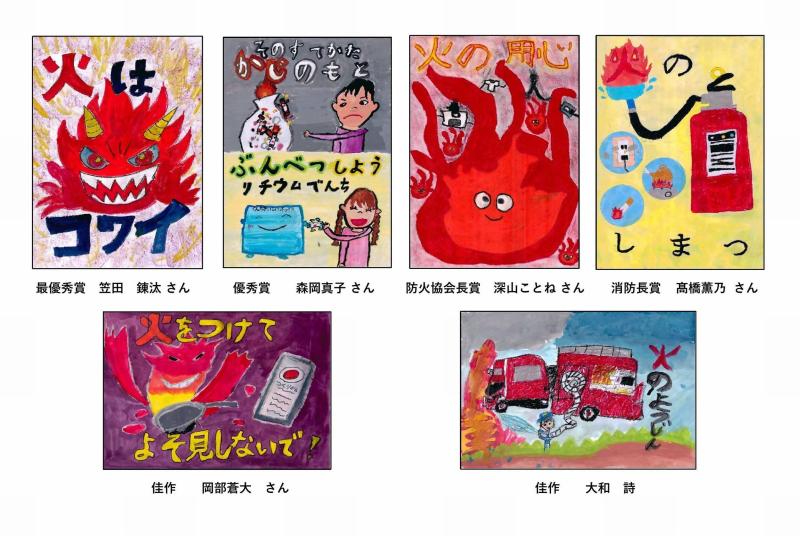 令和7年度 低学年(防火ポスター)