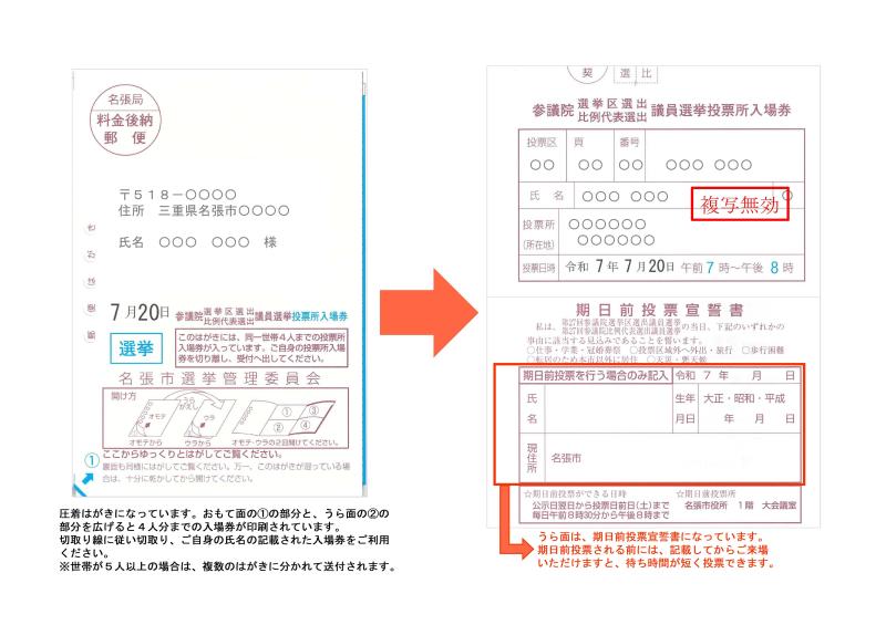 投票所入場券（はがき式）について