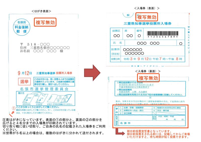 投票所入場券及び期日前投票宣誓書について｜名張市