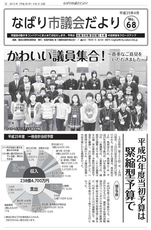 サムネ　なばり市議会だより（平成25年4月　No.68）