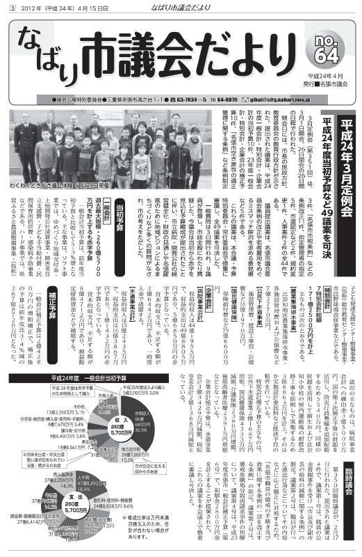 サムネ　なばり市議会だより（平成24年4月　No.64）