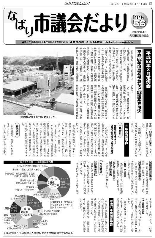 サムネ　なばり市議会だより（平成22年4月　No.56）